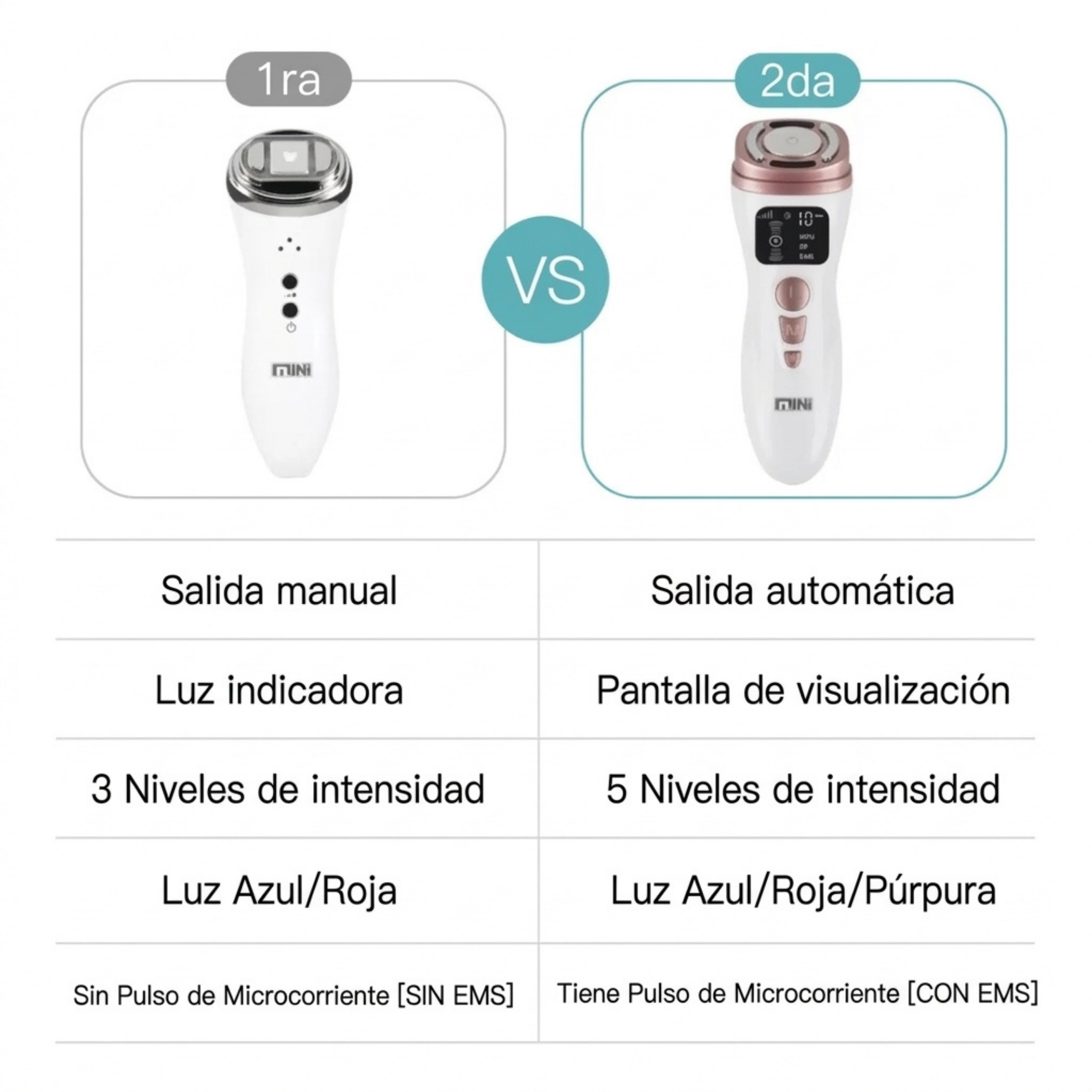 Mini HIFU Facial 3 en 1 (HIFU + Radiofrecuencia + EMS)